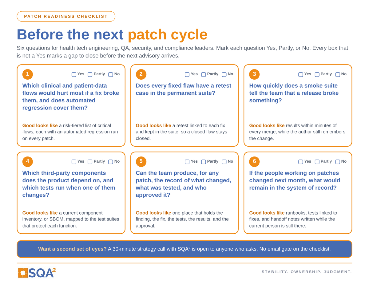 Before the next patch cycle: the six-question patch readiness checklist