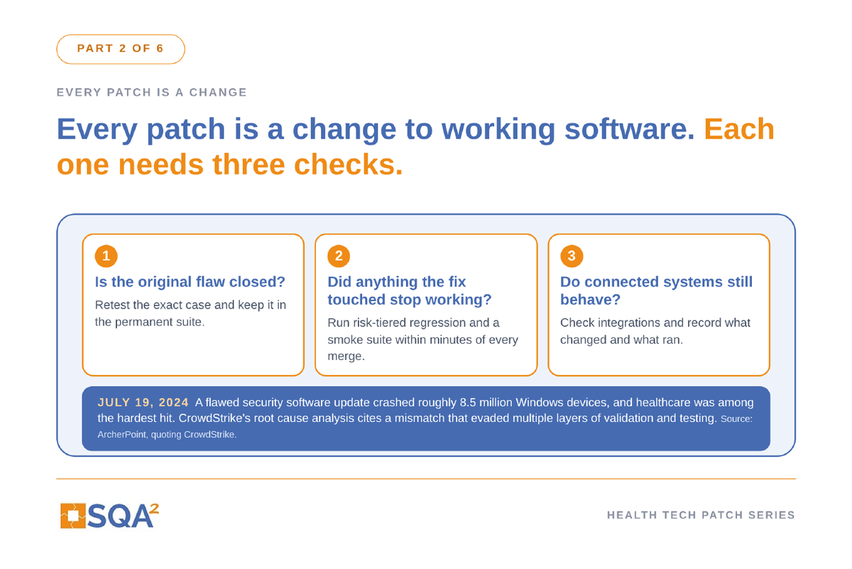 Part 2: Every Patch Is a Change, and Changes Need Proof