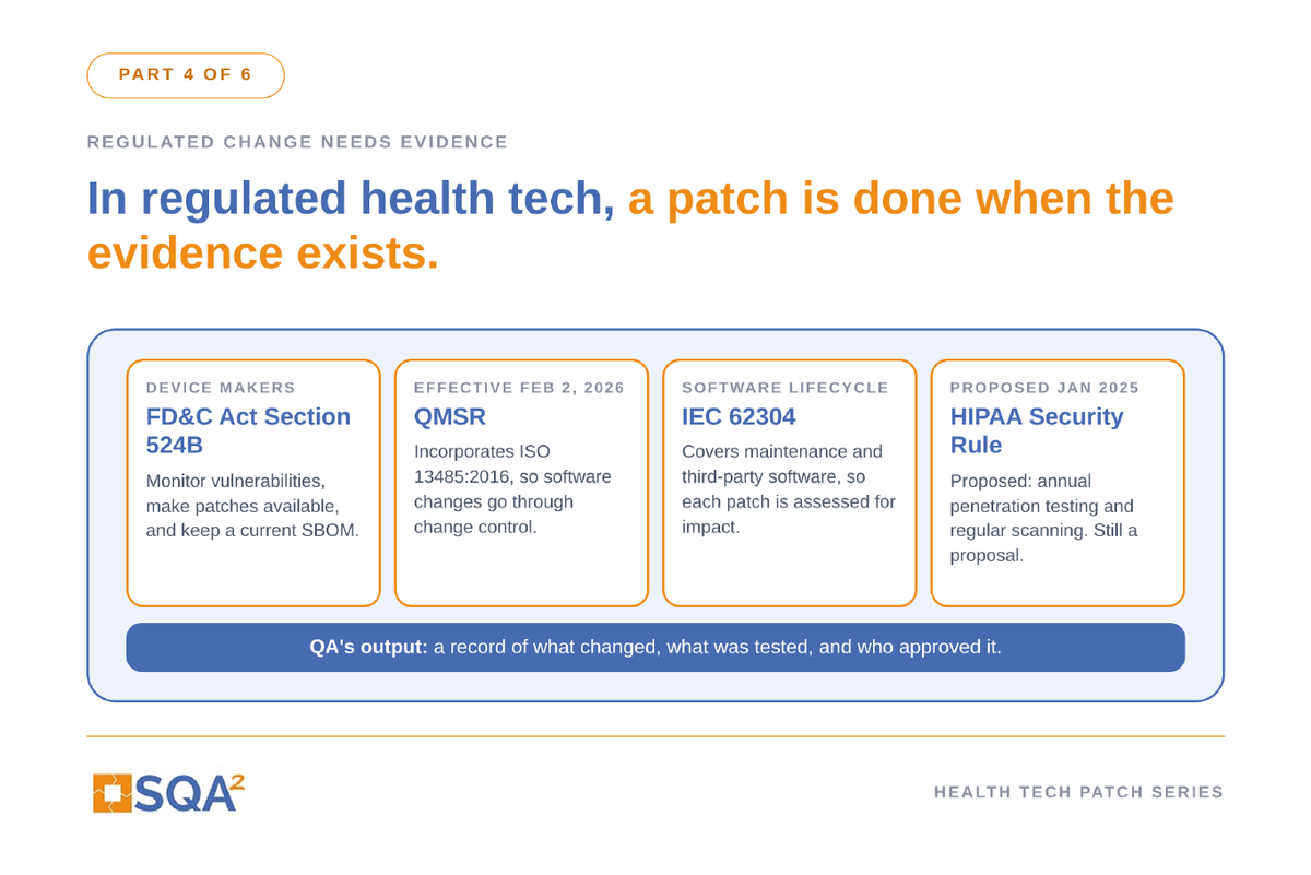Part 4: In a Regulated Industry, a Patch Is Not Done Until the Evidence Exists